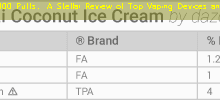 Unlocking the Power of 8000 Puffs: A Stellar Review of Top Vaping Devices and Their Enduring Flavor-Vape