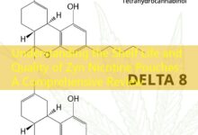 Understanding the Shelf Life and Quality of Zyn Nicotine Pouches: A Comprehensive Review-Vape