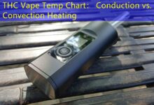 THC Vape Temp Chart: Conduction vs. Convection Heating-Vape