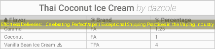 Effortless Deliveries： Celebrating PerfectVape's Exceptional Shipping Practices in the Vaping Industry